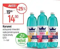 Globus Korunní ochucená minerální voda nabídka