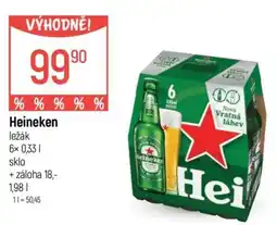 Globus Heineken nabídka