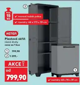 Kaufland Plastová skříň nabídka
