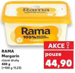 Kaufland RAMA Margarin nabídka