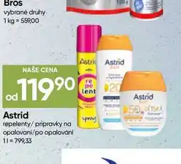 Hruška Astrid repelent nabídka