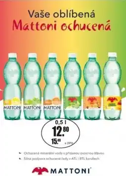 Adam Vaše oblíbená Mattoni ochucená nabídka