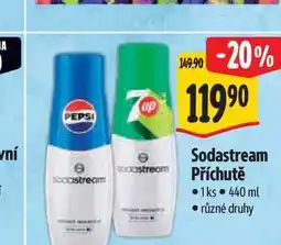 Albert Sodastream Příchutě 1ks nabídka