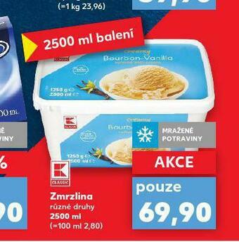 Kaufland Zmrzlina nabídka