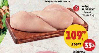 Penny Market Kuřecí prsní řízky nabídka