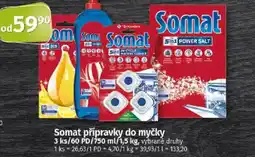COOP TIP Somat přípravky do myčky nabídka