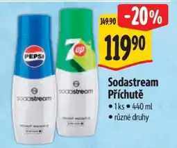 Albert Sodastream Příchutě nabídka