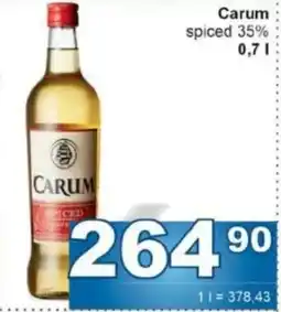 Jip Carum nabídka