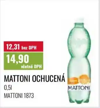 Ratio Mattoni Ochucená nabídka
