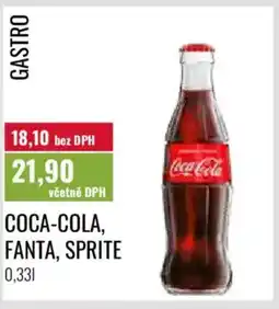 Ratio COCA-COLA, FANTA, SPRITE nabídka