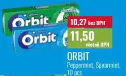 Ratio Orbit nabídka