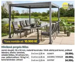 Bauhaus Hliníková pergola Milos nabídka