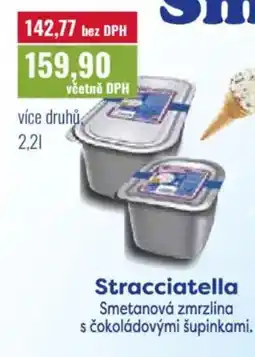 Ratio Stracciatella nabídka