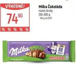 Globus Milka Čokoláda nabídka