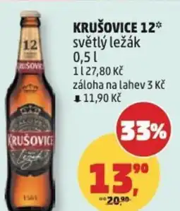 Penny Market KRUŠOVICE 12 nabídka