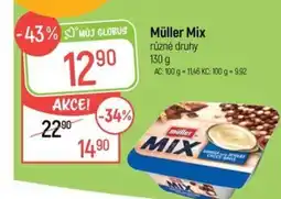 Globus Müller Mix nabídka