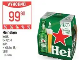 Globus Heineken nabídka