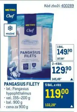 Makro Pangasius filety nabídka