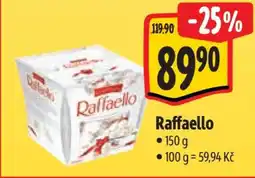 Albert Raffaello nabídka