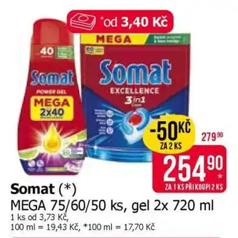 Teta Somat nabídka