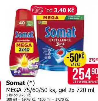 Teta Somat gel nabídka