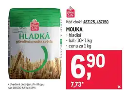 Makro Mouka nabídka