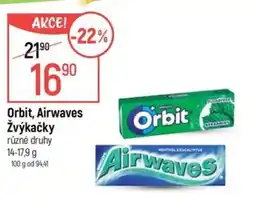 Globus Orbit, Airwaves Žvýkačky nabídka