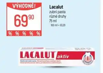 Globus Lacalut zubní pasta nabídka