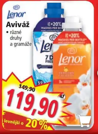 Norma Lenor aviváž nabídka