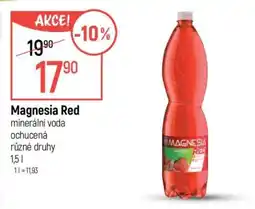 Globus Magnesia red nabídka