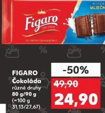 Kaufland FIGARO Čokoláda nabídka