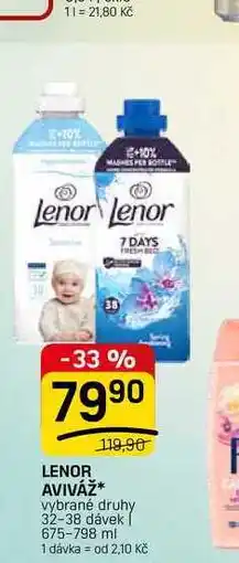 Flop L LENOR AVIVÁŽ* vybrané druhy 32-38 dávek nabídka