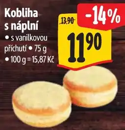 Albert Kobliha s náplní nabídka