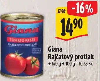Albert Giana Rajčatový protlak nabídka