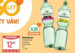Globus Ondrášovka nabídka