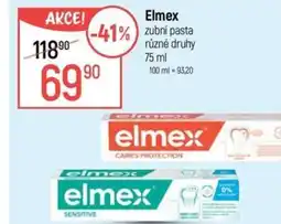 Globus Elmex zubní pasta nabídka