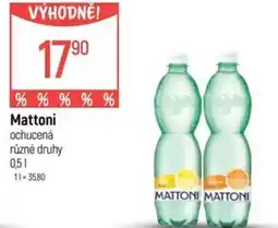 Globus Mattoni ochucená nabídka