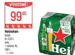 Globus Heineken ležák nabídka