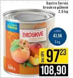 Jip Gastro Servis broskve půlené nabídka