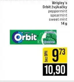 Jip Wrigley's Orbit žvýkačky nabídka