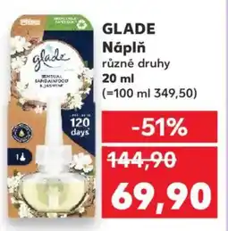 Kaufland GLADE Náplň nabídka