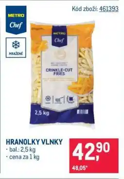 Makro Hranolky vlnky nabídka