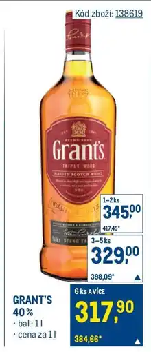 Makro Grant’s 40 % nabídka