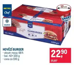 Makro Hovězí burger nabídka