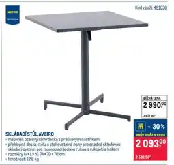 Makro SKLÁDACÍ STŮL AVEIRO nabídka