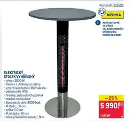Makro ELEKTRICKÝ STOLEK VYHŘÍVANÝ nabídka