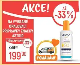 Globus Astrid Sun Ochrana a hydratace nabídka