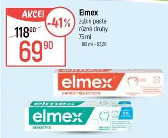 Globus Elmex nabídka