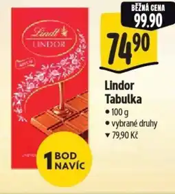Albert Lindor Tabulka nabídka