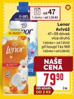 Billa Lenor Aviváž nabídka